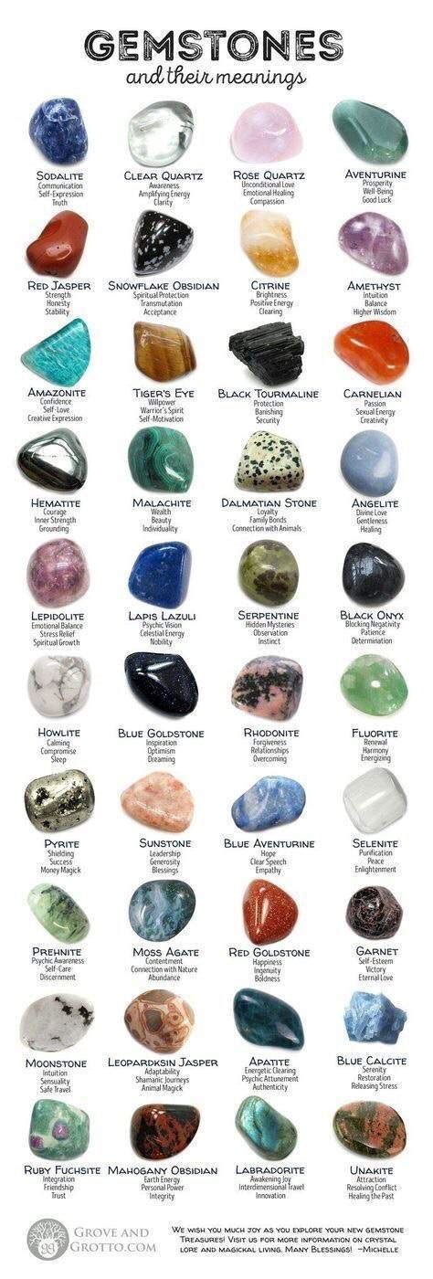 The Language of Witch Stones: Understanding their Meanings and Interpretations